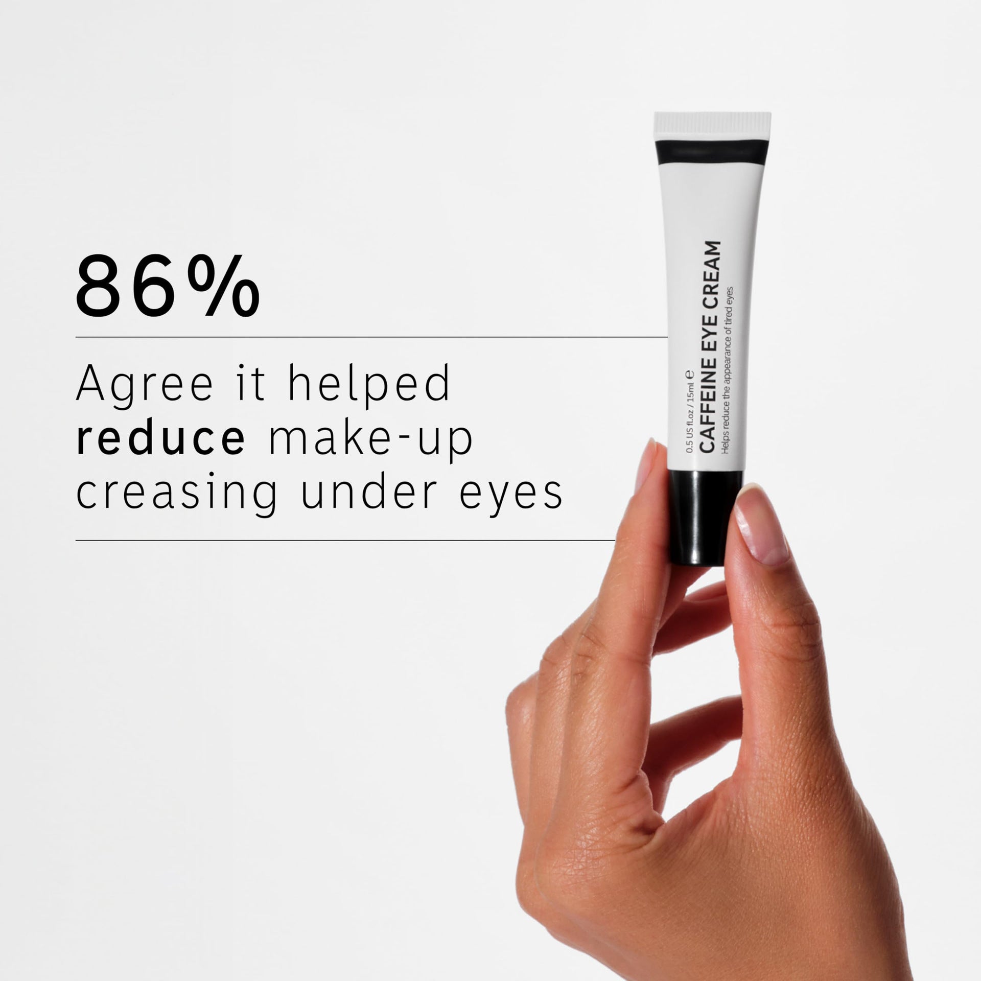 Caffeine Eye Cream for Wrinkles and Dark Circles