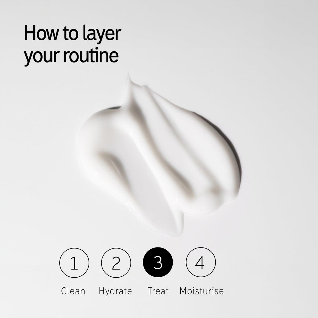 Caffeine Eye Cream for Wrinkles and Dark Circles